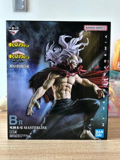 （分類：）位於 。 由 chrischan_17 提交（商品編號 1392541820，圖片 1）。簡介： 。