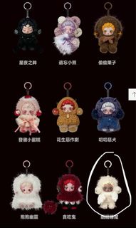 （分類：）位於 。 由 cherrie8300 提交（商品編號 1392541190，圖片 1）。簡介： 。
