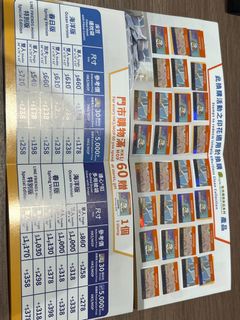 （分類：）位於 。 由 mrmrsman 提交（商品編號 1392639398，圖片 1）。簡介： 。