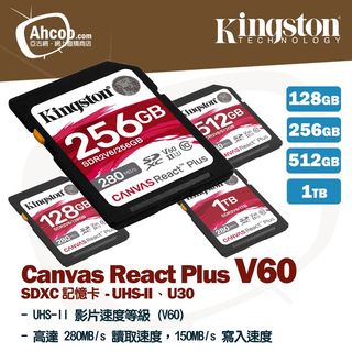 （分類：）位於 。 由 ahcoo 提交（商品編號 1392361566，圖片 1）。簡介： 。