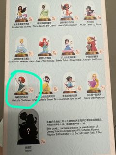 （分類：）位於 。 由 toy_holic 提交（商品編號 1392569596，圖片 1）。簡介： 。