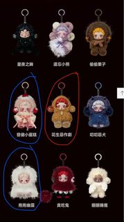（分類：）位於 。 由 mschoco88 提交（商品編號 1392638561，圖片 1）。簡介： 。