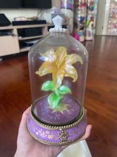 （分類：）位於 。 由 wendy803333 提交（商品編號 1392531107，圖片 1）。簡介： 。