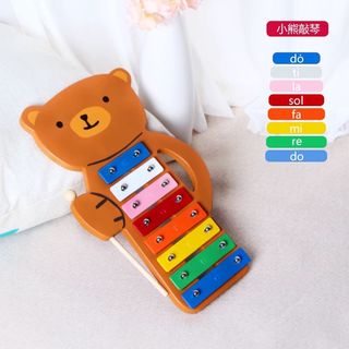 (Category: ) located in . Submitted by komono.things (Listing ID 1392566597, Image 1). Description: .