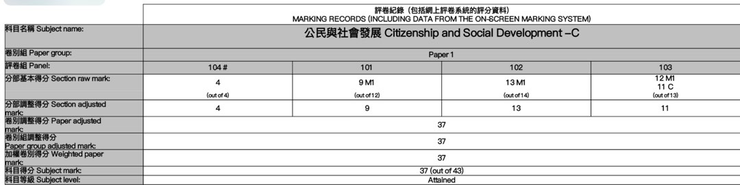 （分類：）位於 。 由 iantang0314 提交（商品編號 1392838544，圖片 1）。簡介： 。