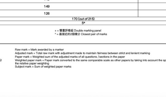 （分類：）位於 。 由 yukonn 提交（商品編號 1392861343，圖片 1）。簡介： 。