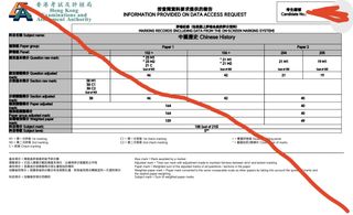 （分類：）位於 。 由 curuslam 提交（商品編號 1392823800，圖片 1）。簡介： 。