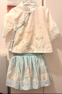 （分類：）位於 。 由 bbmuichu 提交（商品編號 1392818315，圖片 1）。簡介： 。