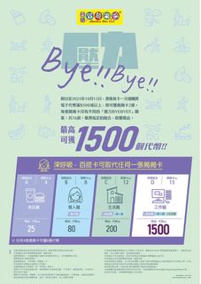 （分類：）位於 。 由 bclove 提交（商品編號 1392762434，圖片 1）。簡介： 。