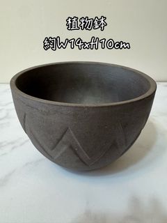 （分類：）位於 。 由 yanmoko 提交（商品編號 1392808947，圖片 1）。簡介： 。