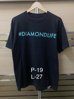 (Category: ) located in . Submitted by _thriftdropmy (Listing ID 1392810843, Image 1). Description: .