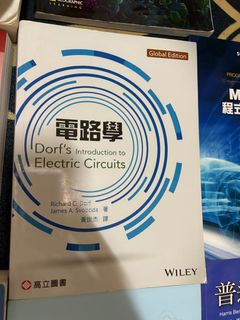由 local__22 (刊登 ID 1392770539，圖片 1) 提交，位於 的 (類別：)，說明：。