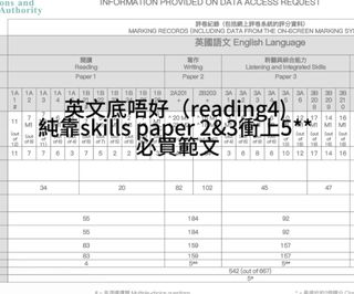 （分類：）位於 。 由 firstinclass 提交（商品編號 1392945993，圖片 1）。簡介： 。