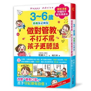 （分類：）位於 。 由 fionchan88 提交（商品編號 1392913225，圖片 1）。簡介： 。