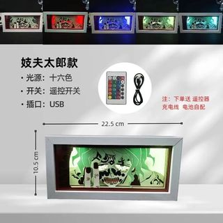 （分類：）位於 。 由 mmshop33 提交（商品編號 1392951210，圖片 1）。簡介： 。