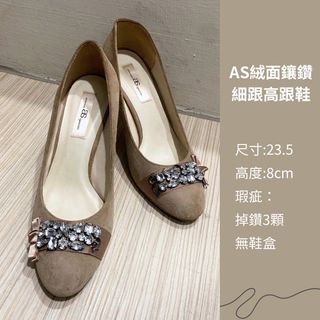 由 tration (刊登 ID 1392958364，圖片 1) 提交，位於 的 (類別：)，說明：。