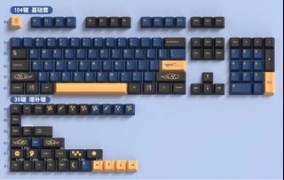 (Category: ) located in . Submitted by thekeyboard (Listing ID 1393033593, Image 1). Description: .