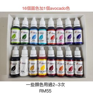 (Category: ) located in . Submitted by xingting16 (Listing ID 1392946966, Image 1). Description: .