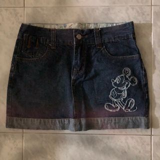 (Category: ) located in . Submitted by jojo0209 (Listing ID 1393049309, Image 1). Description: .