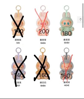 （分類：）位於 。 由 igffashion 提交（商品編號 1387964719，圖片 1）。簡介： 。