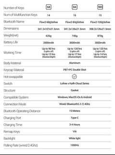 (Category: ) located in . Submitted by xtremesolution (Listing ID 1392929499, Image 1). Description: .