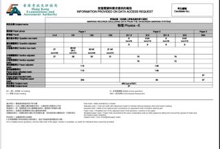 （分類：）位於 。 由 itsokfine 提交（商品編號 1393198931，圖片 1）。簡介： 。