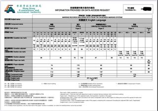 （分類：）位於 。 由 lapesla_k 提交（商品編號 1393094550，圖片 1）。簡介： 。