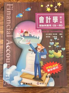 由 bubble456 (刊登 ID 1393178482，圖片 1) 提交，位於 的 (類別：)，說明：。
