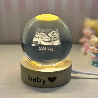 （分類：）位於 。 由 cher713 提交（商品編號 1390388941，圖片 1）。簡介： 。