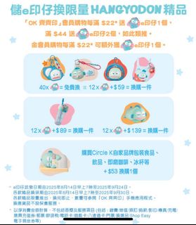 （分類：）位於 。 由 lanwong0329 提交（商品編號 1393204861，圖片 1）。簡介： 。
