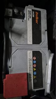 (Category: ) located in . Submitted by darwinoo (Listing ID 1393178156, Image 1). Description: .