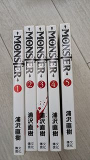 （分類：）位於 。 由 ctkivan 提交（商品編號 1393202923，圖片 1）。簡介： 。