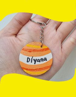 (Category: ) located in . Submitted by craftycloudsdesigns (Listing ID 1393120698, Image 1). Description: .