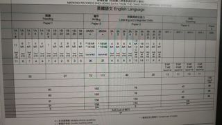 （分類：）位於 。 由 190340 提交（商品編號 1393266817，圖片 1）。簡介： 。