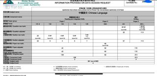 （分類：）位於 。 由 iantang0314 提交（商品編號 1393280525，圖片 1）。簡介： 。