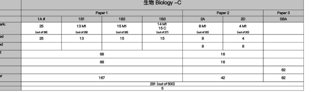 （分類：）位於 。 由 jkyzzq 提交（商品編號 1393257033，圖片 1）。簡介： 。