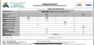 （分類：）位於 。 由 iantang0314 提交（商品編號 1393280614，圖片 1）。簡介： 。