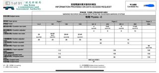 （分類：）位於 。 由 iantang0314 提交（商品編號 1393280416，圖片 1）。簡介： 。