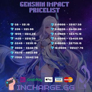 (Category: ) located in . Submitted by inchargegg (Listing ID 1393363660, Image 1). Description: .