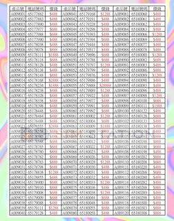 （分類：）位於 。 由 sim_station 提交（商品編號 1393306789，圖片 1）。簡介： 。