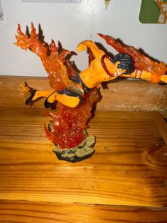 (Category: ) located in . Submitted by lifestylezri (Listing ID 1393333298, Image 1). Description: .