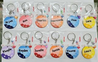 (Category: ) located in . Submitted by craftycloudsdesigns (Listing ID 1393286375, Image 1). Description: .