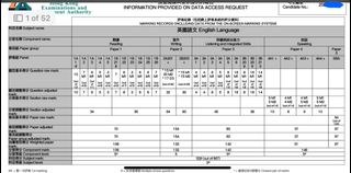 （分類：）位於 。 由 iantang0314 提交（商品編號 1393280047，圖片 1）。簡介： 。