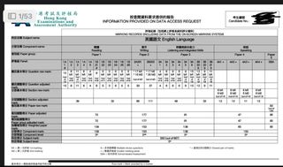 （分類：）位於 。 由 nannimak13645 提交（商品編號 1393324007，圖片 1）。簡介： 。