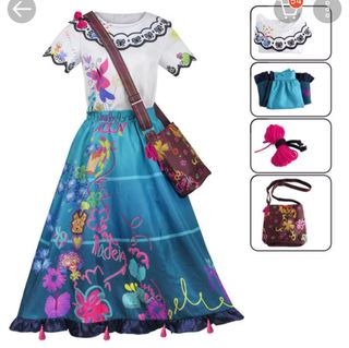 (Category: ) located in . Submitted by savingstacey (Listing ID 1393377171, Image 1). Description: .