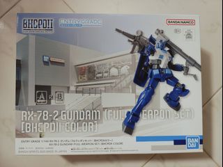 All Model Kits Collection item 2