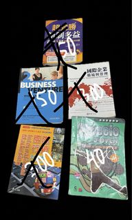 由 charlesfandy (刊登 ID 1393346218，圖片 1) 提交，位於 的 (類別：)，說明：。