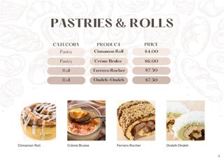 (Category: ) located in . Submitted by ark-8_catering (Listing ID 1342947728, Image 1). Description: .