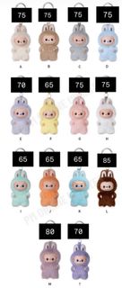 Labubu Pin For Love Labubu V4 Mini Labubu A-M, Hobbies & Toys