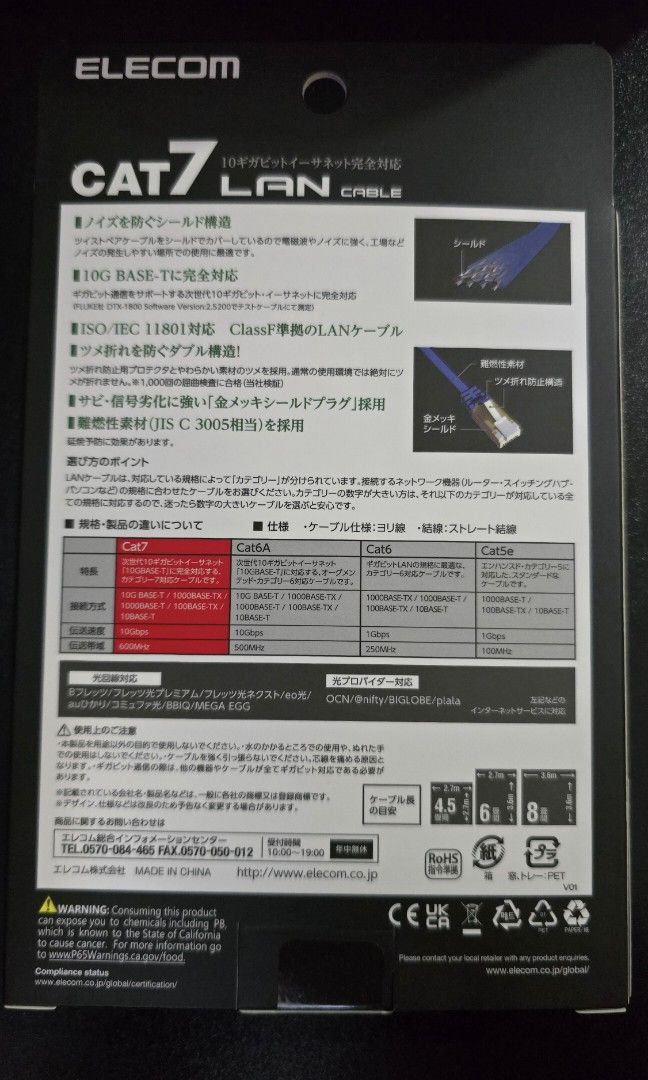 Lan Cable Cat 7 3M405971844003932161